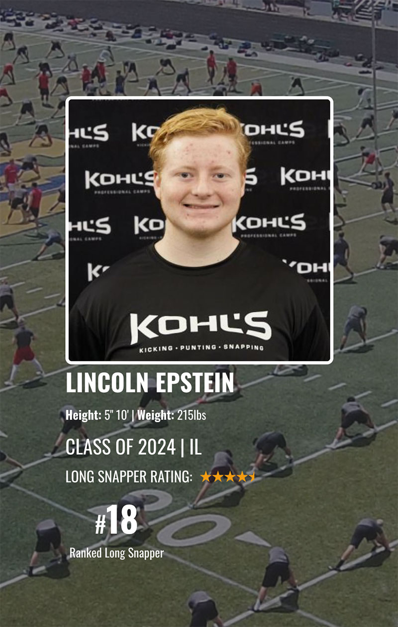 Kohl's Snapping Ranking Profile Lincoln Epstein